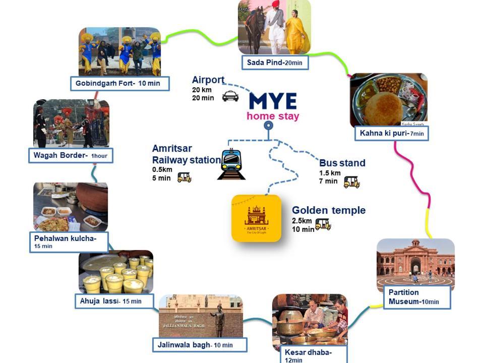 Mye Homestay 1 Near Golden Temple Amritsar Extérieur photo